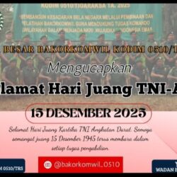 Keluarga Besar Bakorkomwil Kodim 0510 Tiga Raksa Ucapkan Selamat Hari Juang TNI AD